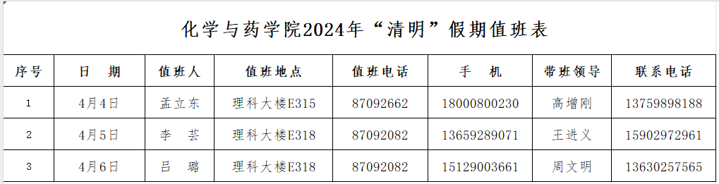 化药直播网
2024年“清明”假期值班安排.png