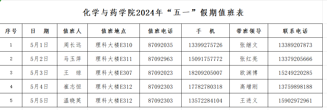 化药直播网
”五一“假期值班安排.png